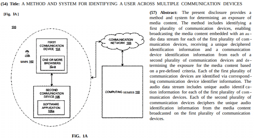 A method and system for identifying a user across multiple communication devices.